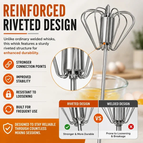 🥄✨ 10 inch Stainless Steel Hand-Push Rotary Whisk – Effortless Mixing in Seconds!